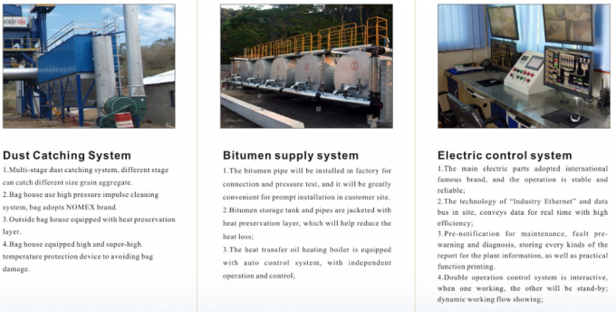 120T/H LB1200 공장 가격 아스팔트 배치 플랜트 빠른 설치 1